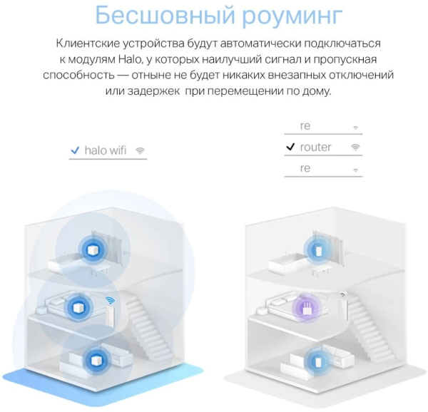 Купить Halo H30(2-pack) AC1200 Домашняя Mesh Wi-Fi система AC1200-9.png